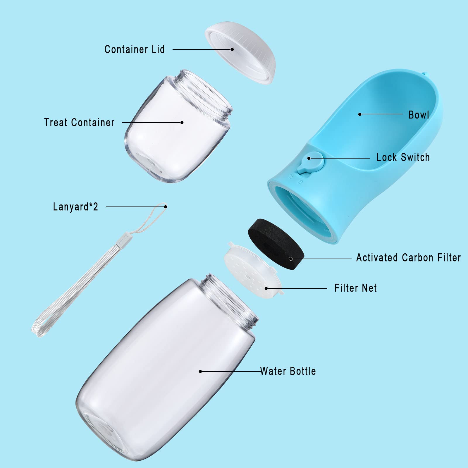 Cibaabo Dog Water Bottle with Food Container, Travel Puppy Water Bowl, Portable Pet Dispenser, Dog Gift Stuff Accessories Items, Puppy Essentials Necessities for Yorkie Cat Walking and Hiking