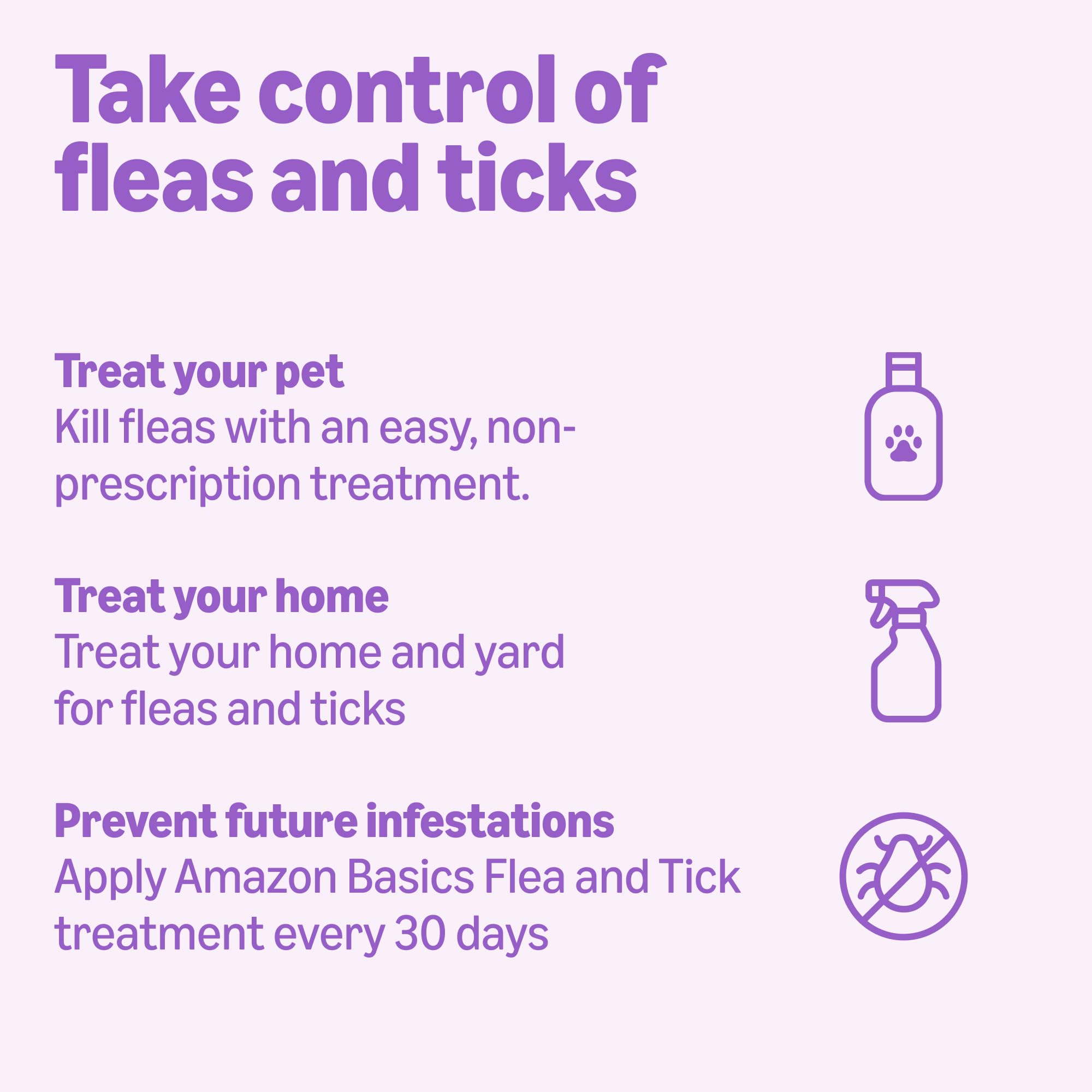 Amazon Basics Flea and Tick Topical Treatment and Prevention for Large Dogs (45-88 lbs), Fast Acting and Long Lasting, Tick Prevention, 6 Count, Packaging May Vary